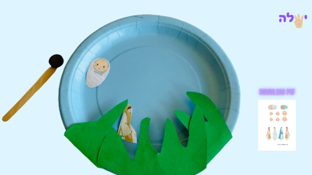 Paper Plate Craft for Passover: Moses in the ark